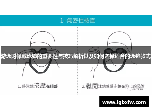 游泳时佩戴泳镜的重要性与技巧解析以及如何选择适合的泳镜款式